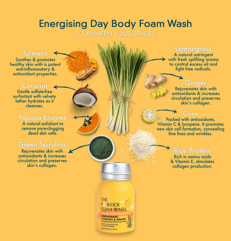 Energising Body Foam Wash To Awaken Your Senses 20g