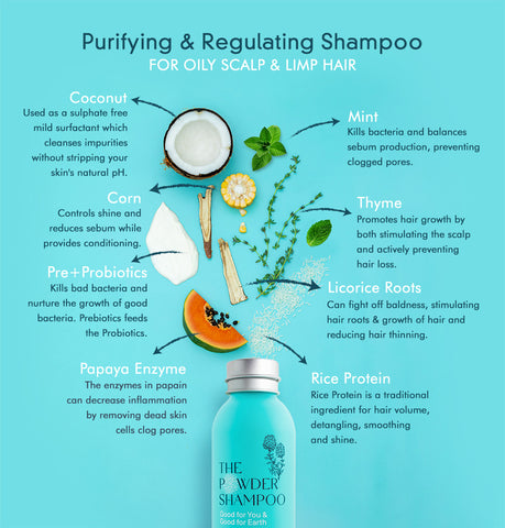 The Powder Shampoo - Starter Kit - Purifying & Regulating Powder Shampoo For Oily Scalp & Limp Hair