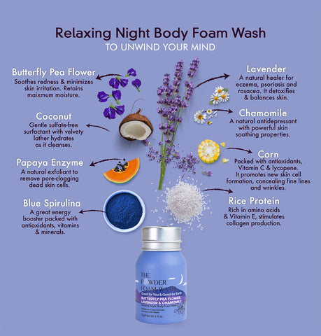 Relaxing Body Foam Wash To Unwind & Calm Down 20g