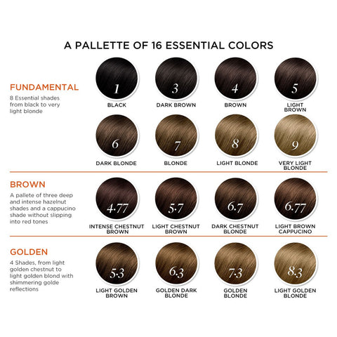 Phytocolor Permanent Botanical Hair Color and Ammonia-Free